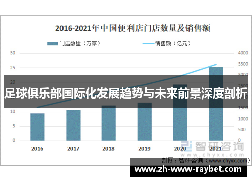 足球俱乐部国际化发展趋势与未来前景深度剖析 足球俱乐部国际化发展趋势与未来前景深度剖析