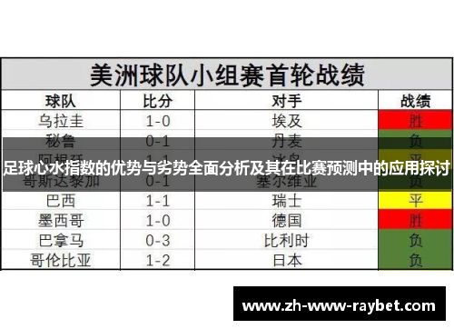 足球心水指数的优势与劣势全面分析及其在比赛预测中的应用探讨 足球心水指数的优势与劣势全面分析及其在比赛预测中的应用探讨