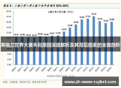 英格兰世界大赛失利原因深度解析及其背后因素的全面剖析 英格兰世界大赛失利原因深度解析及其背后因素的全面剖析