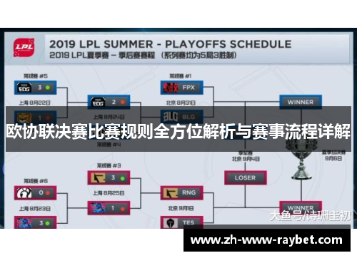 欧协联决赛比赛规则全方位解析与赛事流程详解 欧协联决赛比赛规则全方位解析与赛事流程详解