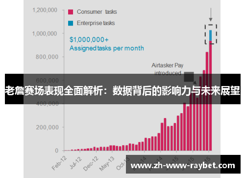 老詹赛场表现全面解析：数据背后的影响力与未来展望