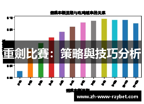 重劍比賽：策略與技巧分析