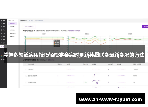 掌握多渠道实用技巧轻松学会实时更新英超联赛最新赛况的方法