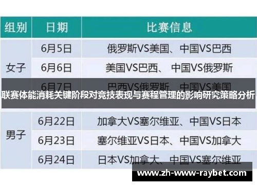 联赛体能消耗关键阶段对竞技表现与赛程管理的影响研究策略分析