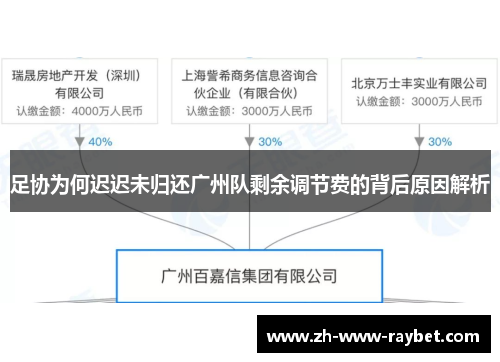 足协为何迟迟未归还广州队剩余调节费的背后原因解析