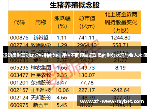 运动员财富对比分析指南如何评估不同领域运动员的财务状况与收入来源
