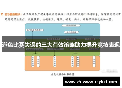避免比赛失误的三大有效策略助力提升竞技表现
